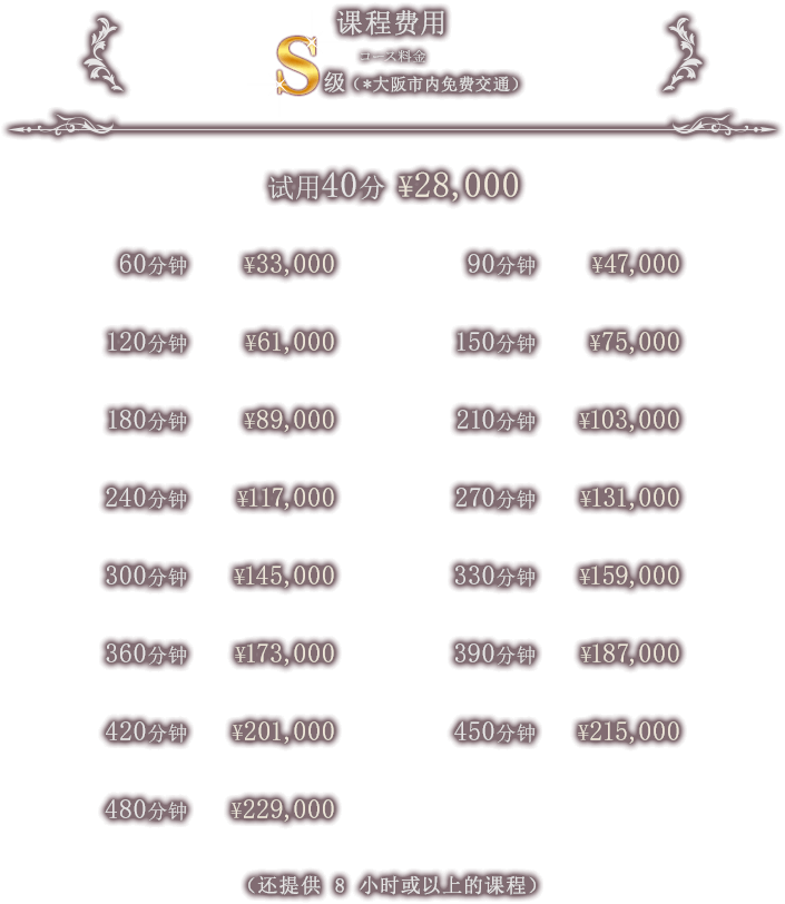课程费用