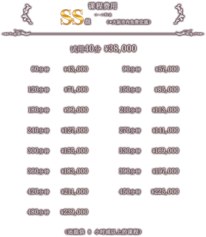 课程费用
