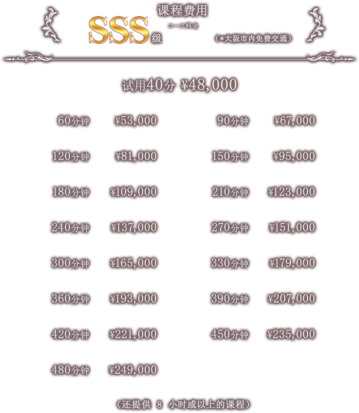 课程费用