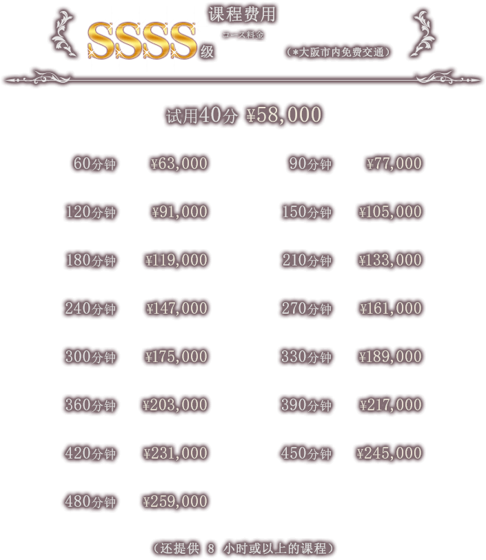 课程费用